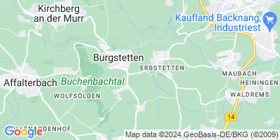 Burgstetten