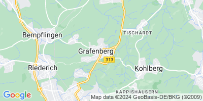 Grafenberg