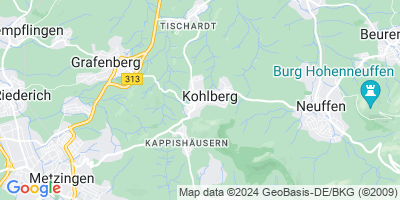 Kohlberg