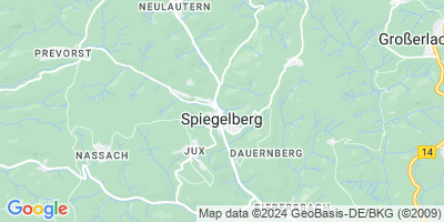 Spiegelberg